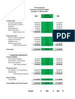 DVM Enterprises Financial Statements Analysis