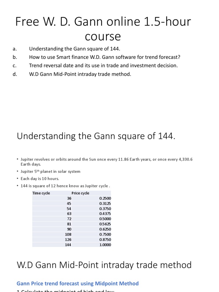 Understanding W.D. Gann's Techniques The Gann Square of 144, MidPoint