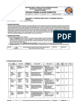 RPS - Trasformasi Digital