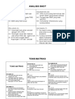 Analisis Swot & Tows Matriks SN