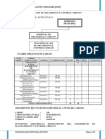 Mof - Sub Gerencia de Planeamiento y Control Urbano