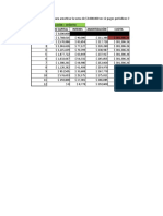 Tablas de Amortización en Blanco 2020