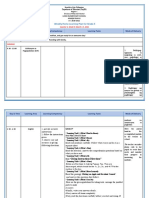 Weekly Home Learning Plan For Grade 5: Learning Area Learning Competency Learning Tasks Mode of Delivery