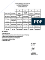 Jadwal Guru Piket Selama Tatap Muka