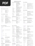 MATLAB Cheat Sheet: Useful Commands Vectors/Matrices Operations Vector Indexing