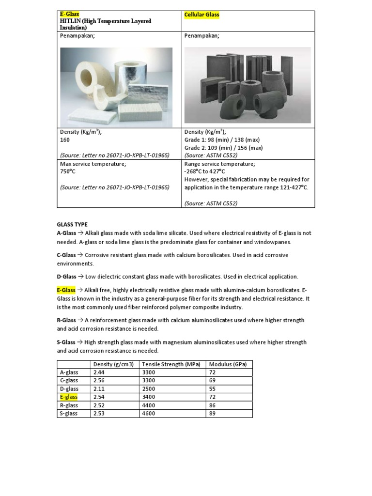 E-Glass HITLIN (High Temperature Layered Insulation) | PDF