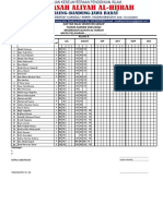 Daftar Nilai Siswa 2021-2022 GEOGRAFI