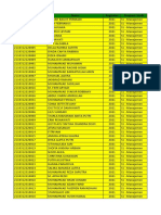 Dosen Pa Maba 2021 - Prodi Manajemen