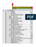 Data Alat Kesehatan Puskesmas Kombapari 2020