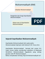 Kepribadian Muhammadiyah