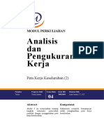 Peta Kerja Keseluruhan Lanjutan