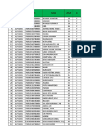 Rekapan Hasil Pemeriksaan Rapid Antigen