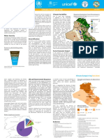 Climate Change in Iraq Fact Sheet - English