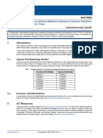 Collaborative Coexistence Interface Between Cypress-to-Cypress Solutions and Cypress-To-Third-Party Chips