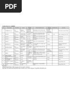 Download karakteristik citra satelit-tugas 2 metsat by mustfredy SN53313380 doc pdf