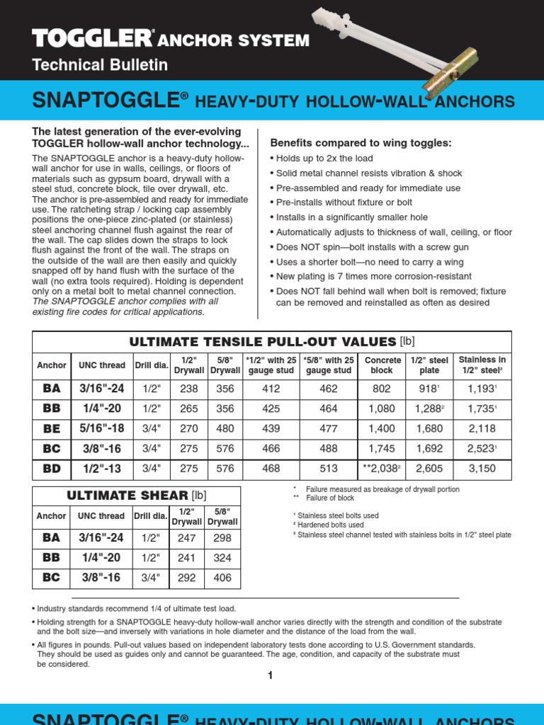 3/1624 Toggler SNAPTOGGLE Heavy Duty Long Toggle Bolt Zinc Plated BAL