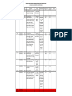 Jadwal Ilmiah Minggu III 11 Oktober - 17 Oktober 2021 Edit 2