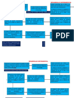 Refractometría Diagrama de Fluo