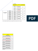 Sample of Splicing Details (144c, 72 &48c) - FS - 1618481592