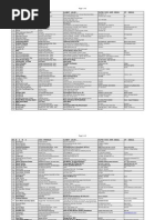 Download database_bengkel_shops by Darma Sayoga SN53314676 doc pdf