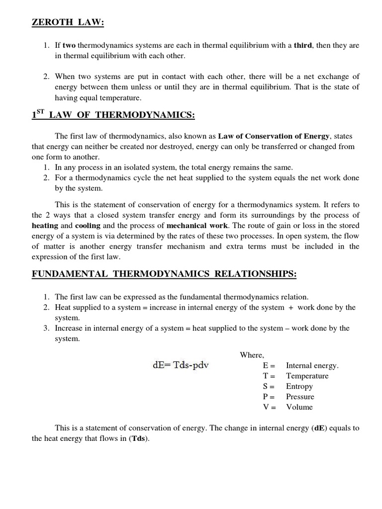 Thermodynamics visual data 3