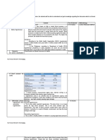 BUMANGLAG - Instructional Design - Hypertension