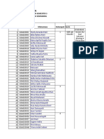 Jadwal Praktikum SMT 3