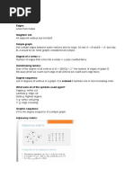 Netwirks and graphs