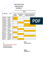 Jadwal Posyandu 2021