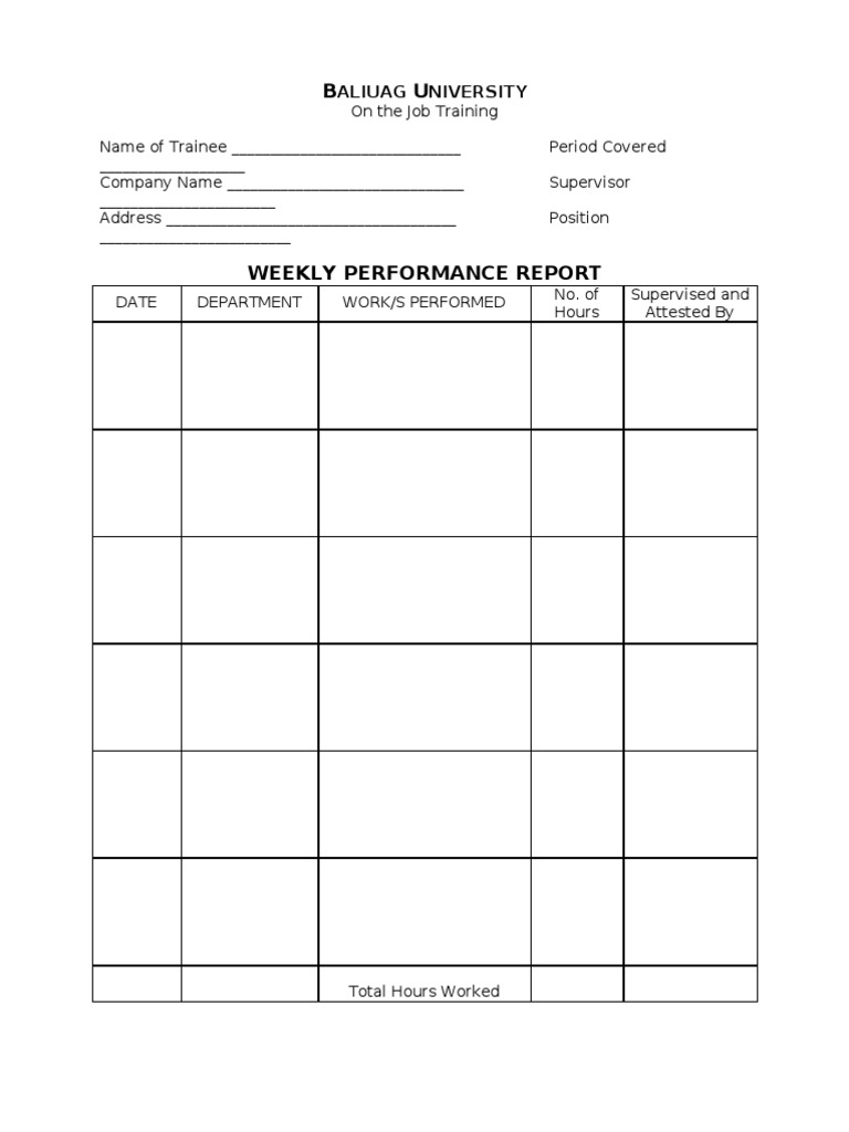 Weekly Performance Report | PDF | Finance & Money Management