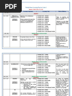 Weekly Home Learning Plan For Grade 1: Day & Time Learning Area Learning Competency Learning Tasks Mode of Delivery