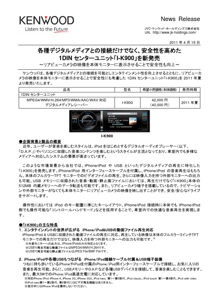 Kenwood I-K900 | PDF