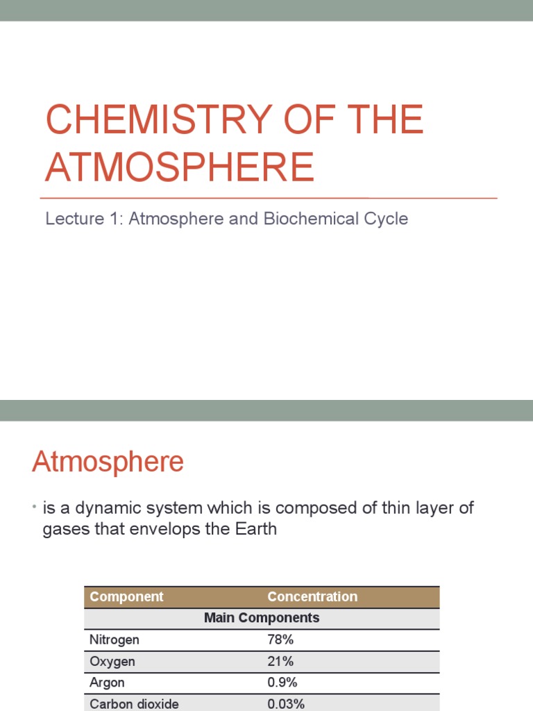 Chemistry of the Atmosphere Overview | PDF | Atmosphere Of Earth ...