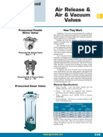 Air Release & Air & Vacuum Valves: How They Work Pressurized Potable Water Valves