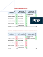 5 Fuerzas de Porter - Plantilla