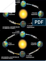 succesiunea_anotimpurilor_in_en_si_es