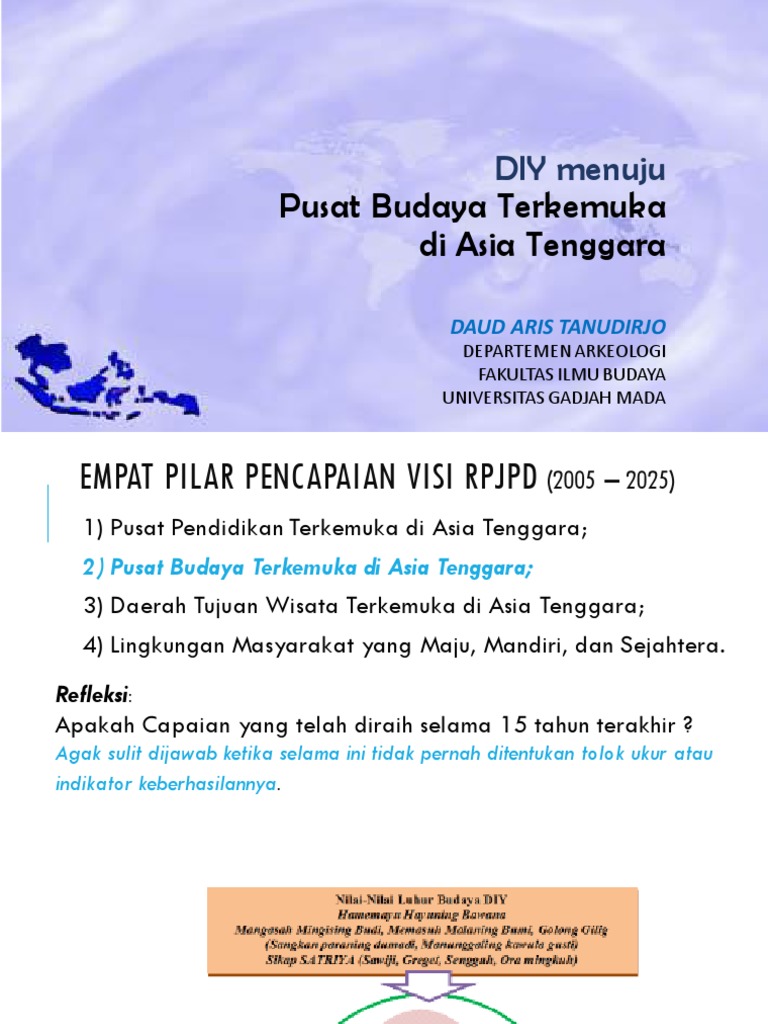 20211012 Bappeda Diy Kebudayaan Asean Fix Pdf