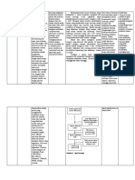 Analisis Jurnal EBP 5