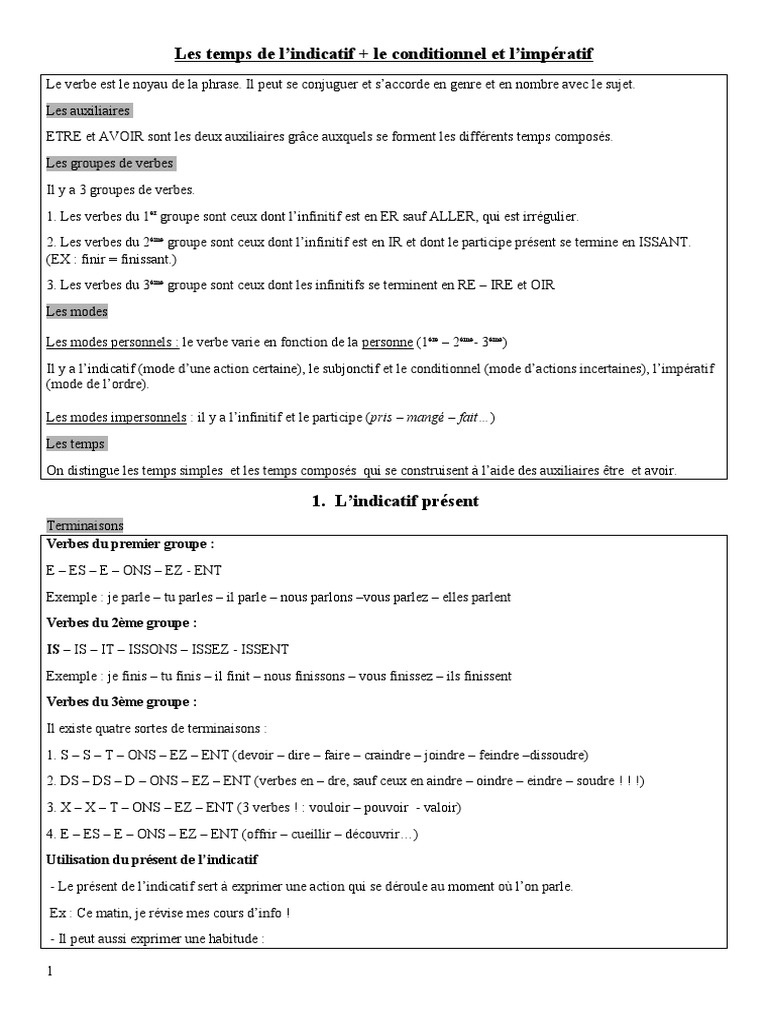 Les Temps Composés De L indicatif Exercices Pdf Synthèse Temps de L'indicatif | PDF | Verbe | Morphologie