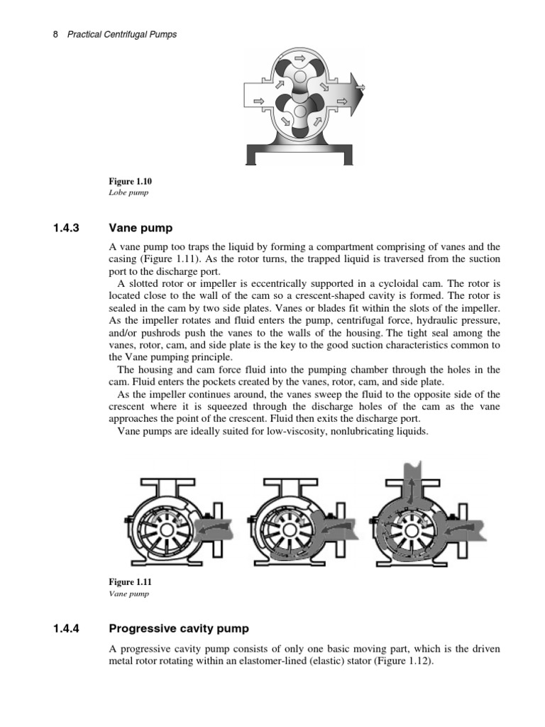 Types of Centrifugal Pumps Explained | PDF | Pump | Engines