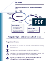 The Procurement Process: Procurement Consists of Cycles of Sourcing and Buying Transactions, Which Depend On Each Other