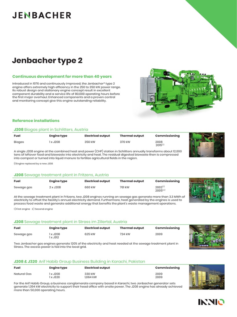 Innio Engine Type Sheet t2 en 2021 2 | PDF | Biogas | Cogeneration