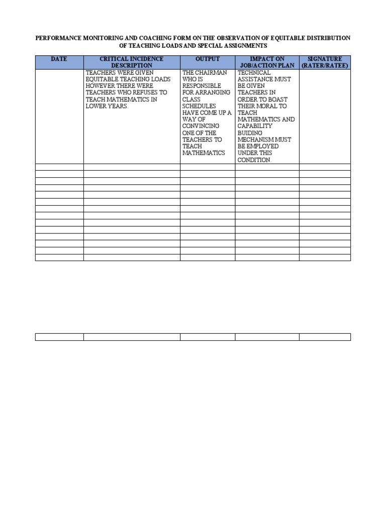 PERFORMANCE Monitoring 3 | PDF