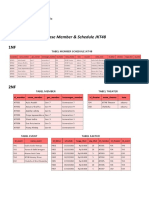 Database Member & Schedule Jkt48 - Salin