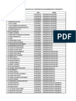 Adoc - Pub Calon Penerima Beasiswa Ppa 2017 Universitas Muham