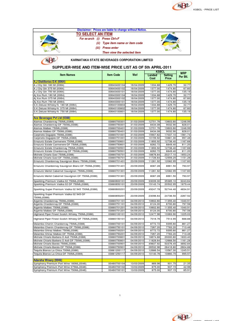 Customer Service – 800-886-9463 Office - Southern Wine \u0026 Spirits, image size:768x1024