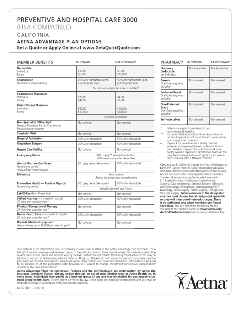 Aetna California Preventative and Hospital Care 3000 2011