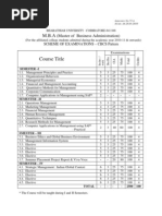 Download CPOP MBA Full Syllabus by Prashanth Urs SN53322079 doc pdf