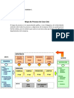 Mapa de Proceso de La Empresa Coca Colapdf PDF Free