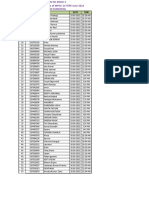 IGNOU RC DELHI-3 Examinee Schedule